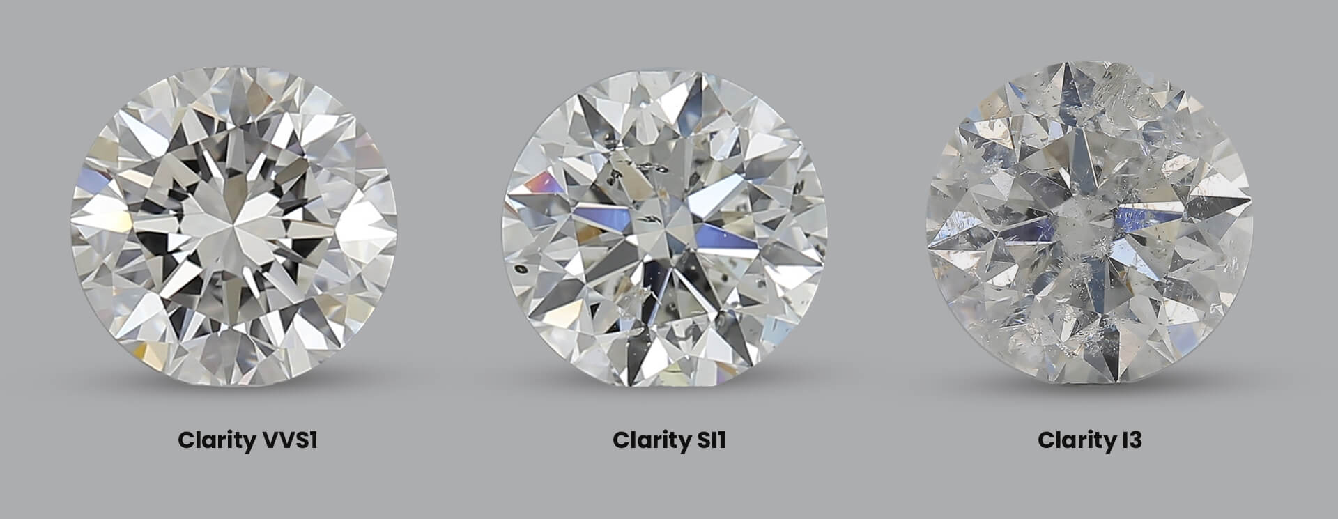 Diamond clarity comparison scale showing VVS1 (very very slightly included), SI1 (slightly included), and I3 (included) grades to illustrate how inclusions affect transparency.